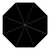 C Handle Reverse Umbrella