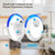 Ultrasonic Pest Repeller