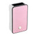 Desktop Electric Fan Heater