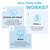 How it works - ReturnMe Luggage Tag - Metal Domed Tag