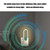 Wall Plug-in Ultrasonic Mosquito Repellent Night Light