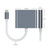 USB C to HDMI Multiport Adapter