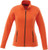 TM98130270Front - Women's RIXFORD Full Zip Microfleece Jacket