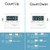 Digital Count Down & Count Up Timer Alarm