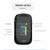 Finger Oximeter