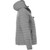 TM99652938Right-Side - Women's SILVERTON Packable Insulated Jacket