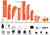 Options - 9' BLADE Wing Flag KIT, Double Sided Print