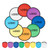 10'' Custom Printed Portable Polyester Foldable Flying Disc Fan w/Pouch