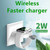 White - Magnetic Wireless Fast Charger for Apple iWatch