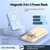 Yellow - 10000mAh 20W PD Wireless Magnetic Charger Power Bank