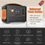 Outlet - High Efficiency 600W Power Station w/Smart Processor & LED Display