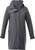 Women's MANHATTAN Softshell Jacket