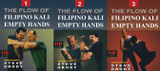 The Flow of Filipino Kali Empty Hands - Vol.1-2-3 - by Steve Grody ( Box Set - 3 DVDs )