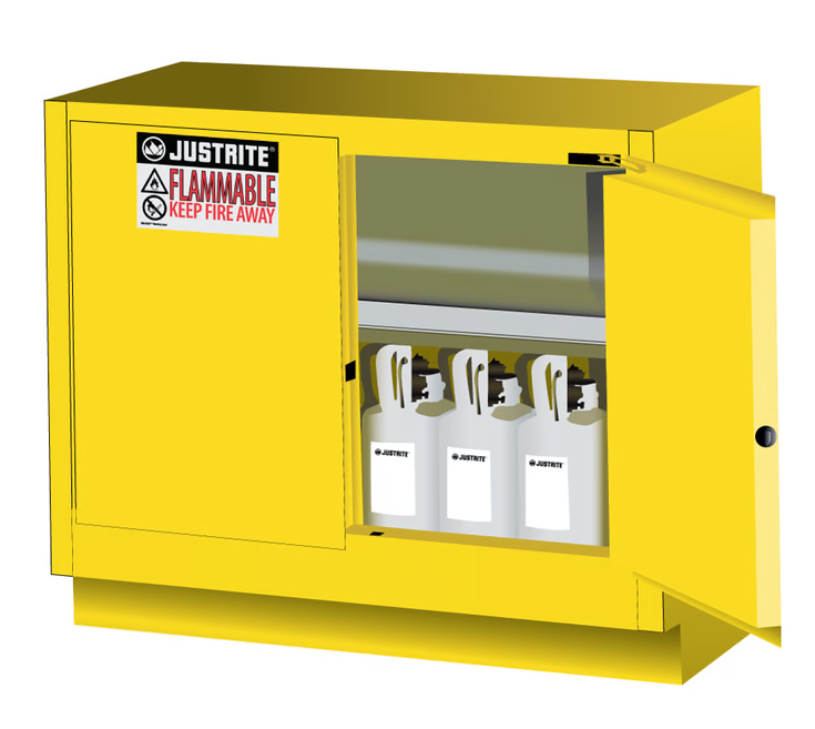 Order Under Fume Hood FMHD Safety Cabinet 31 gal, 48″ Yellow, Self