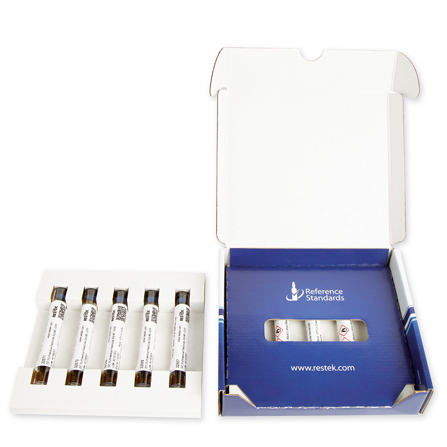 ブルデス スラミング Cerebral Incubation 3枚セット RTK-32562 GC Multi-Residue Pesticide Standard Kit | Chrom Tech