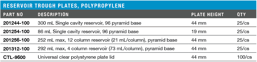 201256-100 - RESERVOIR 12 COL PART PYR PP 21ML 25/CS - Chrom Tech