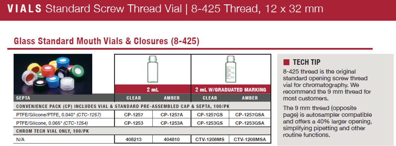 Chrom Tech CP-0952 - 2 mL Clear Glass Vial, 9mm Screw Thread, PTFE/Silicone  Septa, 100/pk