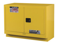 Safety cabinet Safety cabinet