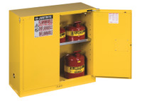 Safety Cabinet Safety Cabinet