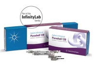 Poroshell HPLC Column Poroshell HPLC Column
