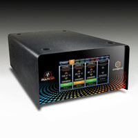 H2-2004C - Multicon Gen II Multiple Column Heater Sleeve Controller