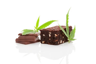 Pesticide and Mycotoxin Analysis in Cannabis Brownies