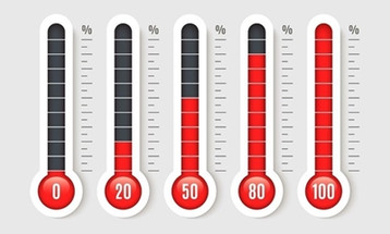 How Does Column Temperature Affect HPLC Resolution?