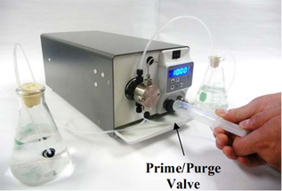 Tips for How to Prime an HPLC Pump Tips for How to Prime an HPLC Pump