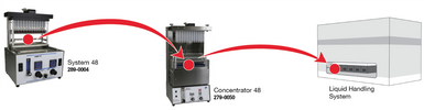 How to Streamline Your Sample Preparation Workflow How to Streamline Your Sample Preparation Workflow