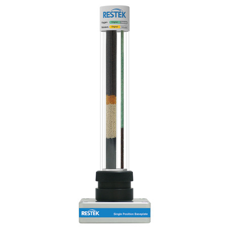 RTK-22019 - Complete Carrier Gas Filter Kit