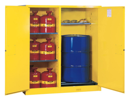 Safety Cabinet