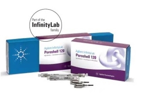Poroshell HPLC Column