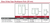 408077 - 20mm Crimp Cap, PTFE/SIL, 100/pk 408077 - 20mm Crimp Cap, PTFE/SIL, 100/pk