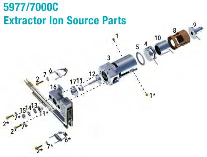 Agilent 5977/7000C Extractor Ion Source parts diagram showing item numbers