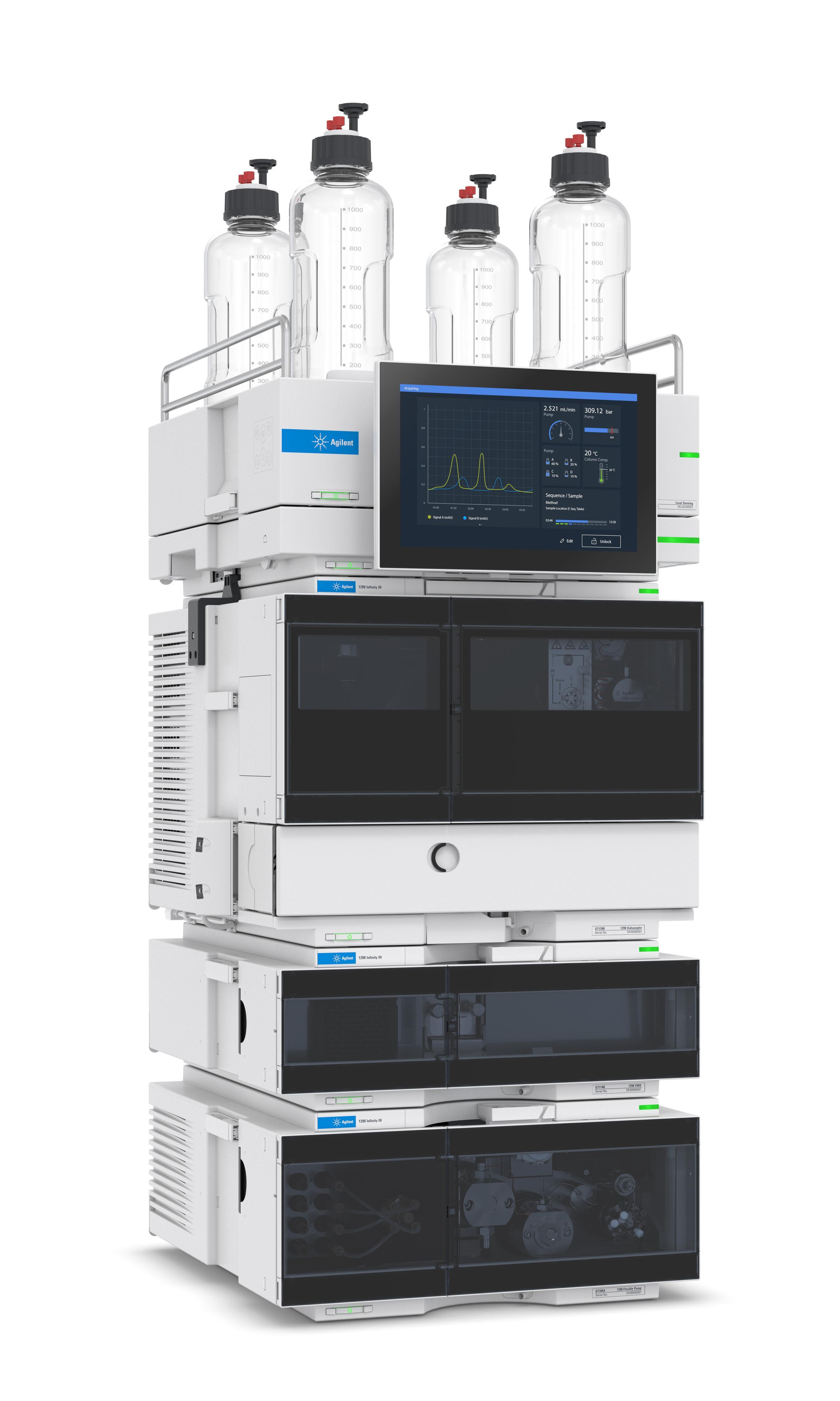 Agilent 1290