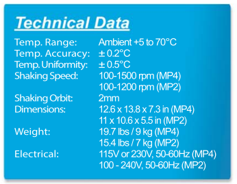 Benchmark Scientific H6004 Incu-Mixer MP2 Vortex Mixer