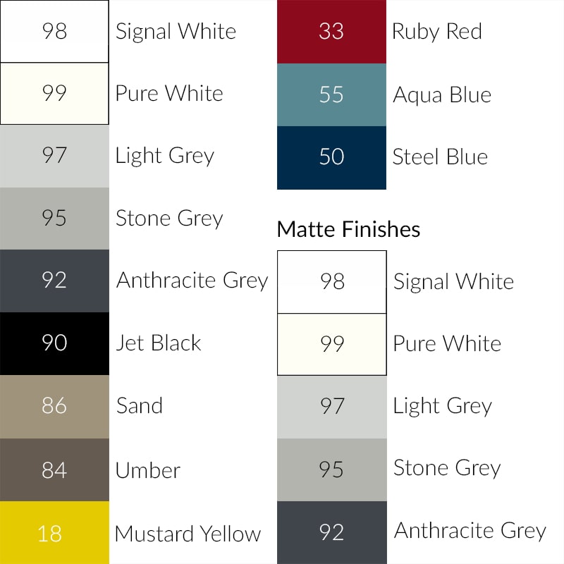 Hewi Nylon Color Choices Hewi Nylon Color Choices