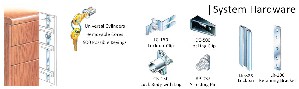 Cabinet/Door/Drawer/Desk: TimberLine D270CB Two Drawer Side Gang Lock -  D270CB