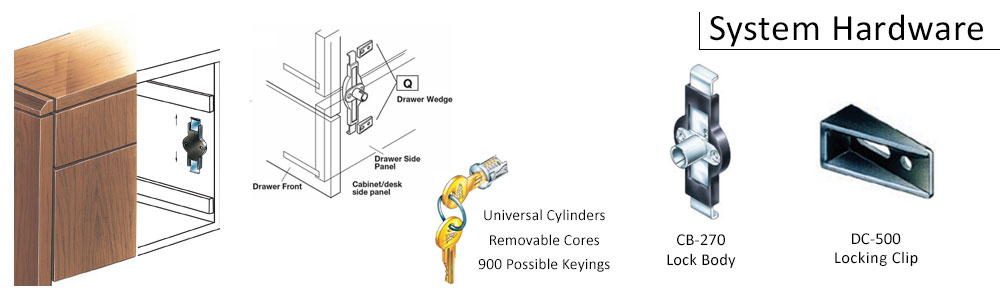 Cabinet/Door/Drawer/Desk: TimberLine D270CB Two Drawer Side Gang Lock -  D270CB