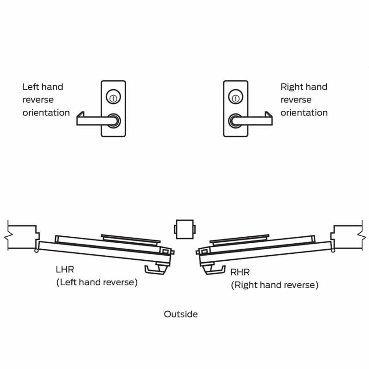 Von Duprin 55 Series Wood Door Concealed Vertical Rod Exit Device