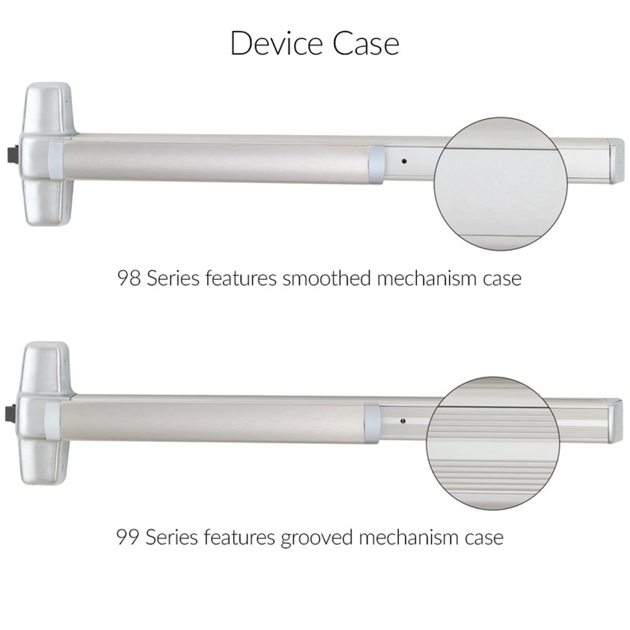 Von Duprin INPACT 94/95 Series Concealed Vertical Rod Exit Device - Device Case