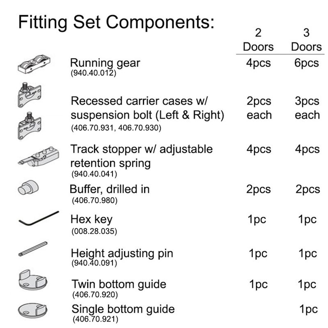 Hawa Dorado Infront Sliding Wood Door Fitting - detail 1