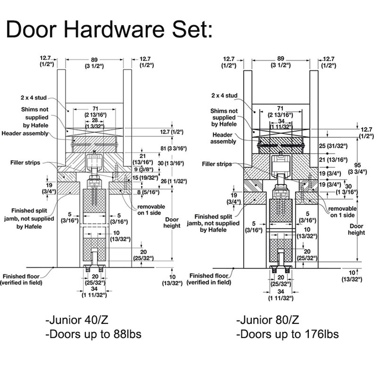 Hawa Futura Pocket Door Framing Kit - detail 3