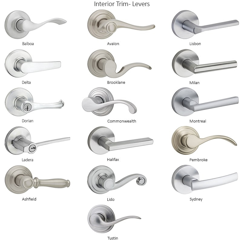 Kwikset Signature Series Avalon Door Handleset | Home Privacy