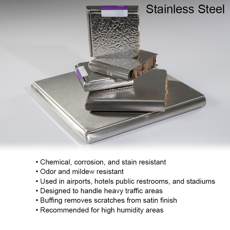 Partition Materials - Stainless Steel