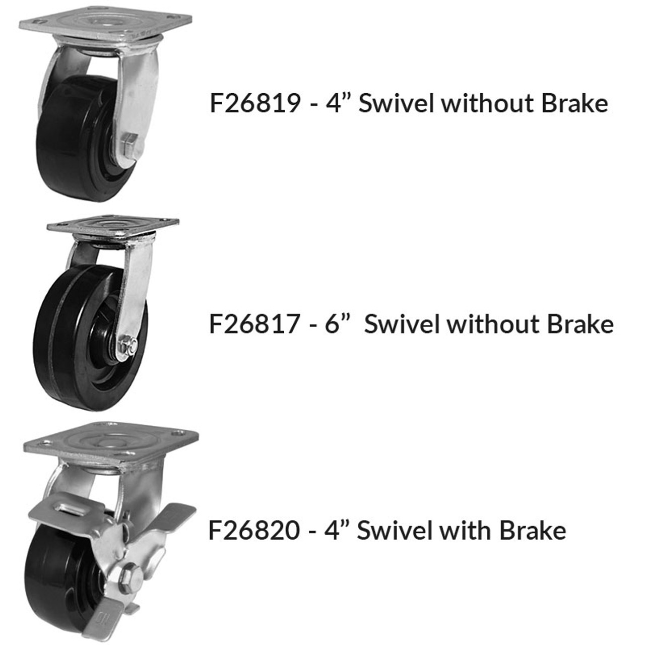 Richelieu Industrial Black Phenolic Swivel Equipment Caster (each) - Size and Braking