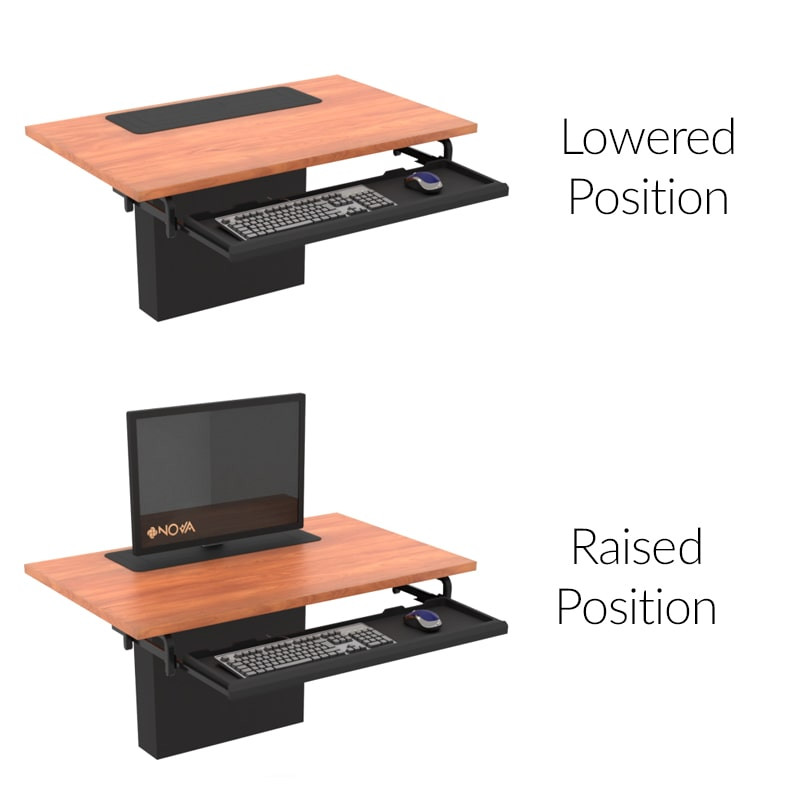 Nova Workstation Trolley Electric Monitor Lift Retrofit Kit