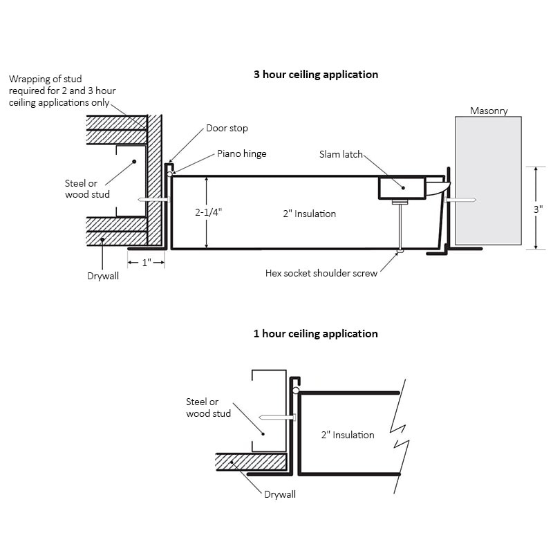 Fire Rated Insulated Access Door for Ceilings - 1