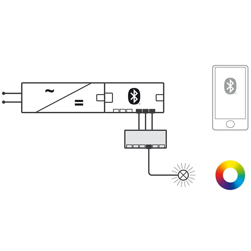 Loox5 12V RGB LED Lights Adapter and 6 Way Distributor - Install