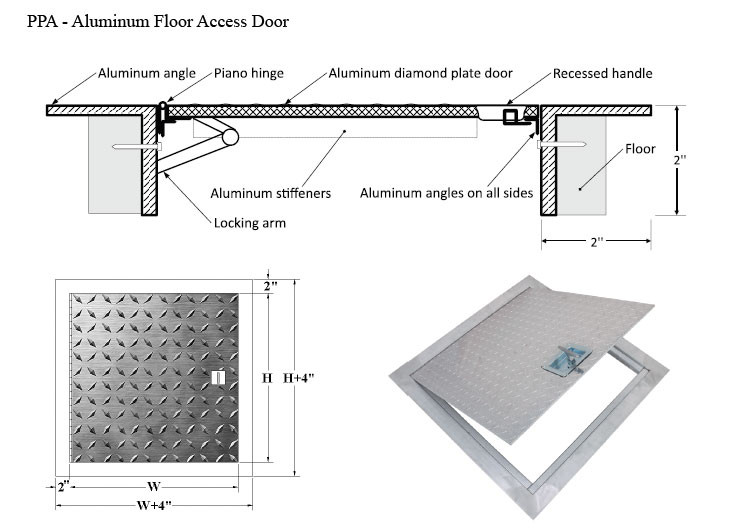 Cendrex Aluminum Floor Access Door - Harbor City Supply